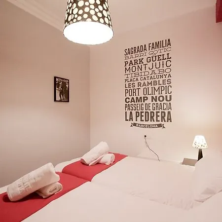 Charm Bcn